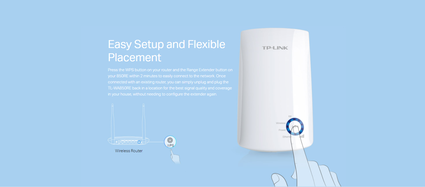 Conectar tp hotsell link wps